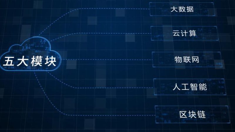 数据中台建设：周期与关键考量因素